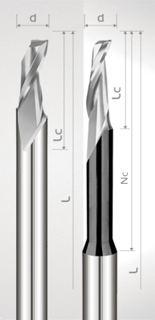 (yng)㊵CNC㊵